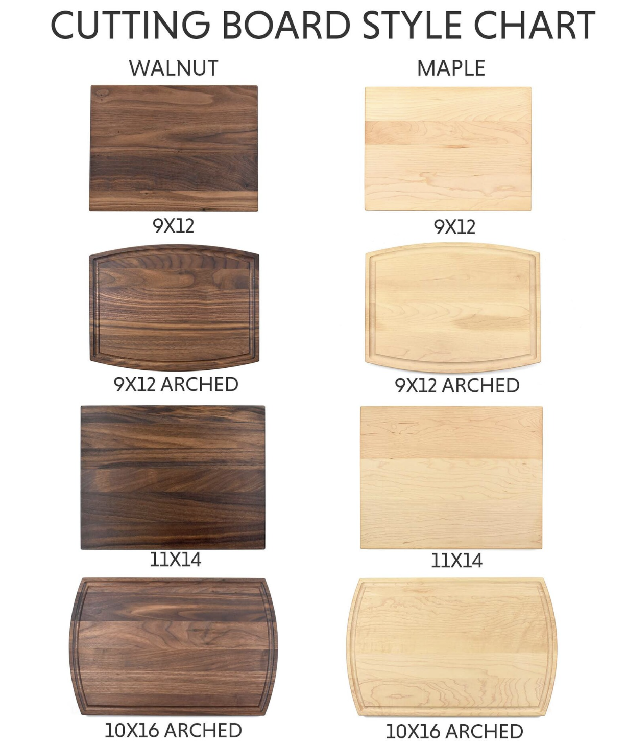 Maple Coupled Cutting Board Set
